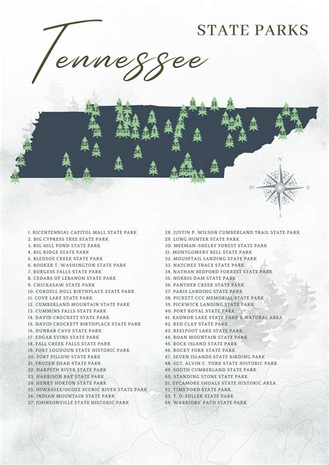 Tennessee State Park Map: Plan Your Outdoor Getaway