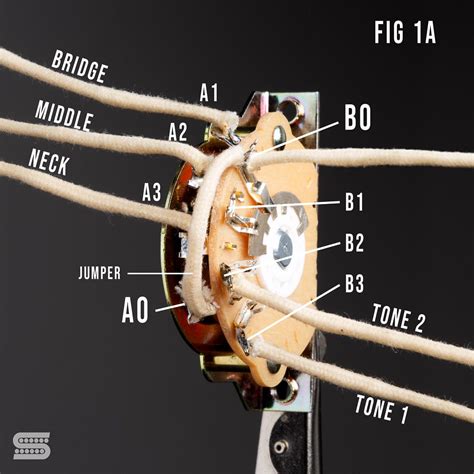 Seymour Duncan 5 Easy Strat Wiring Mods You Can Do On a 5 Way Strat Switch- Part 3 Guitar Diy ...