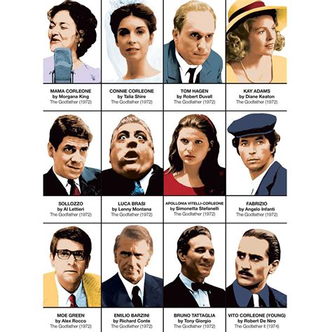 The Godfather characters :: Behance