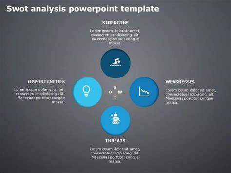 Swot Analysis Powerpoint Charts Powerpoint Charts Swo - vrogue.co