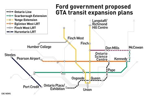 What you need to know about Doug Ford's contentious plan for transit in the GTA | CBC News