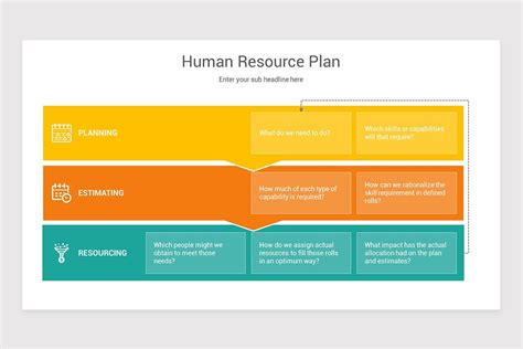 HR Plan Keynote Presentation Template | Nulivo Market