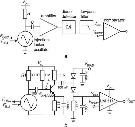 Injection‐locked oscillator lock detector - Buchanan - 2016 - Electronics Letters - Wiley Online ...