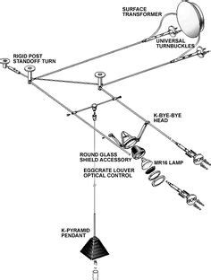 How do I design my own Cable Lighting System? | my design42 Wire Lighting, Suspended Lighting ...