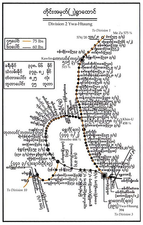 Jan Ford's World: Railways in Myanmar