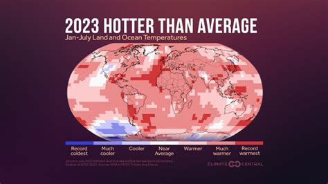 Summer Heat Pushes 2023 Temperatures Near Record | Climate Central