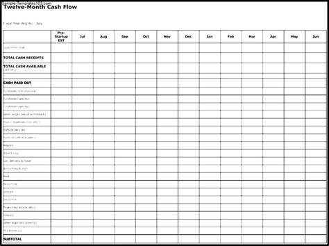 Cash Flow Worksheet Template