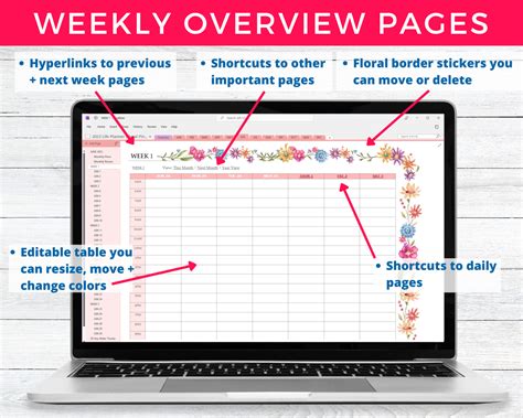 Editable OneNote Digital Planner - 2023 + 2024 (Floral Pink Template ...