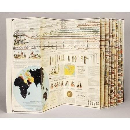 Adams Chronological Chart or Map of History Foldout | World history classroom, World history ...