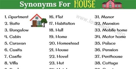 40+ Popular Synonyms for House in English