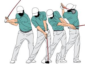 Natural Golf Swing Motion, Simple Smooth Effortless Swing Control Basic