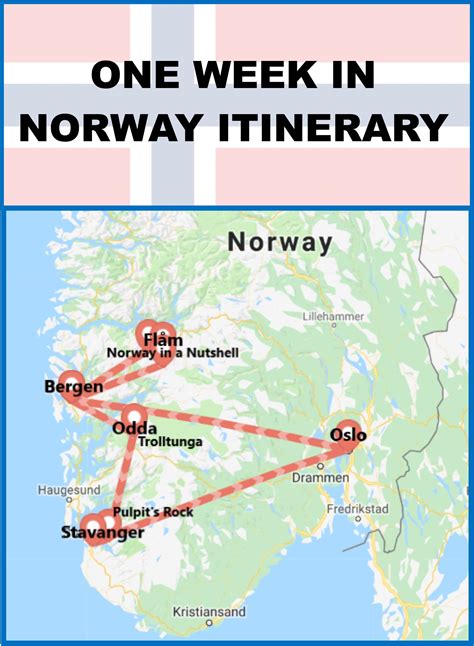 One Week in Norway Itinerary - Bergen, Norway in a Nutshell ...