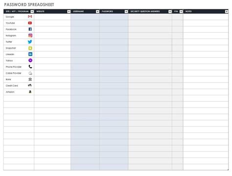 Free Password Templates and Spreadsheets | Smartsheet