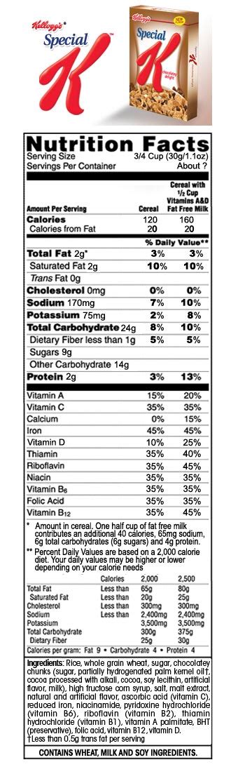 Special K Nutrition Label – Besto Blog