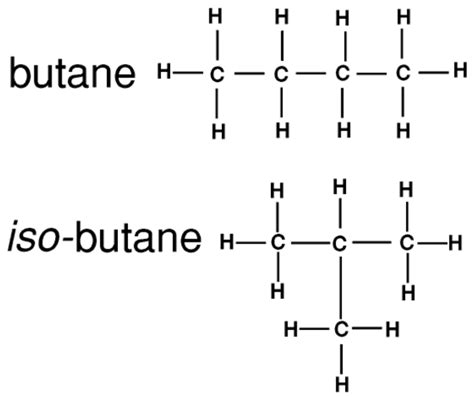 CHEM 1180: 23: Introduction to Organic Chemistry