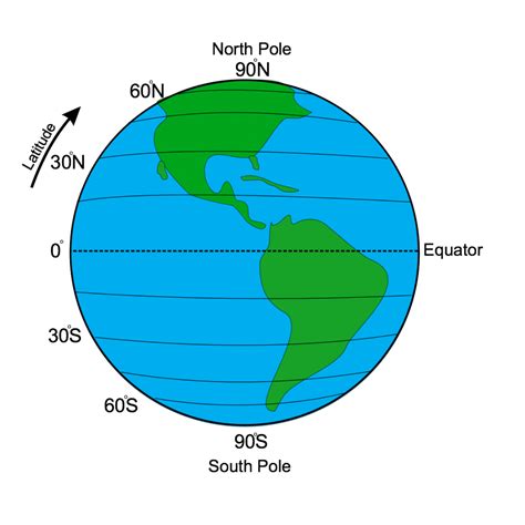 Cartographic Skills - Atlas Maps - Internet Geography