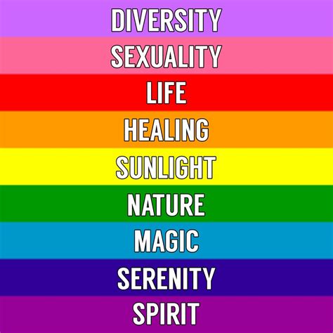 Diversity Flag - Tumblr Gallery