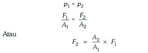 Contoh Soal Hukum Pascal Lengkap dengan Rumus dan Pembahasan - Sonora.id