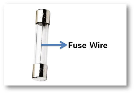 What is Fuse Wire? - ElectricalWorkbook