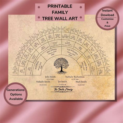 Family tree chart digital editable 6 generations family tree etsy – Artofit