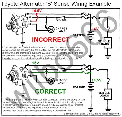 Nippondenso Alternator Wiring Diagram