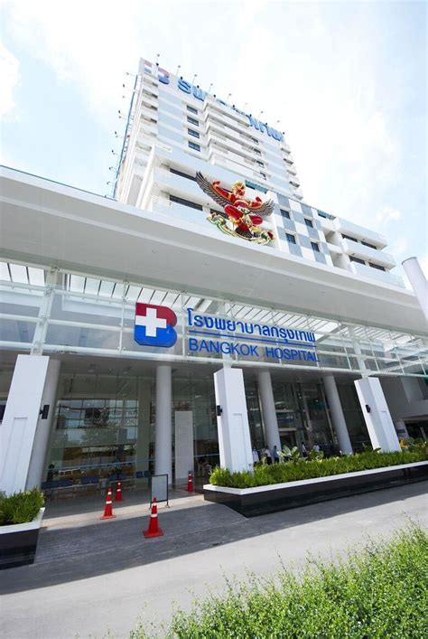 Thailand's Hospitals That Test For COVID-19 With Prices