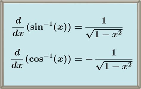 Derivatives of Inverse Trigonometric Functions - Neurochispas