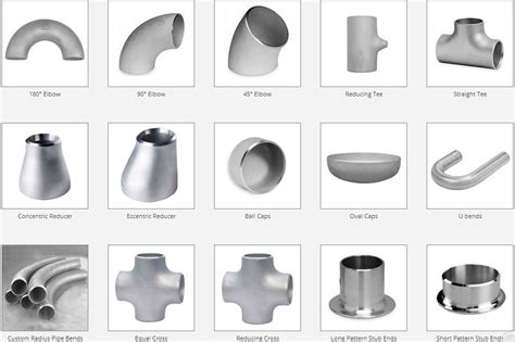 Common Type Of Butt weld fittings – lined pipe, clad pipes, induction bends, Pipe Fittings ...
