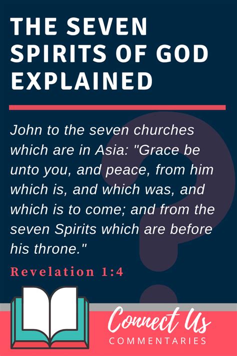 Who are the seven spirits of god in revelation - virttrack