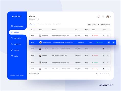 eProduct Admin Dashboard Design ( Order page ) by 𝐄𝐡𝐬𝐚𝐧 𝐌𝐨𝐢𝐧 on Dribbble