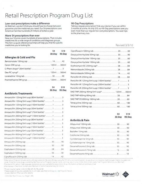 10+ Retail Price List Templates - Free Word, PDF, Excel Format Download