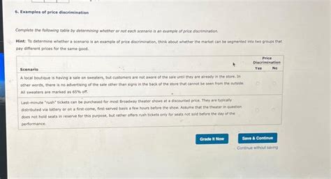 Solved 6. Examples of price discrimination Complete the | Chegg.com