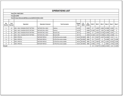 Cnc Lathe Setup Sheet Template