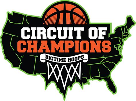 CIRCUIT OF CHAMPIONS - MYRTLE BEACH by Big Time Hoops - Aug 3-4, 2024 - Myrtle Beach, SC