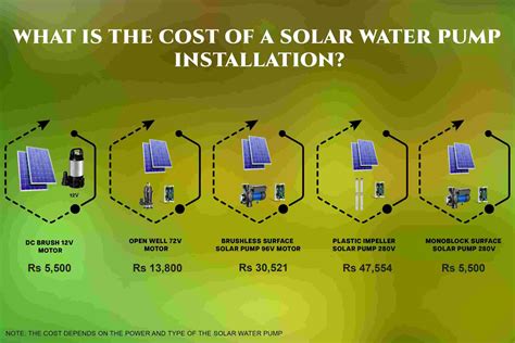 8 Tips for Solar Water Pump Installation (For Beginners)