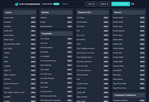 Tailwind CSS Cheat Sheet | CSS