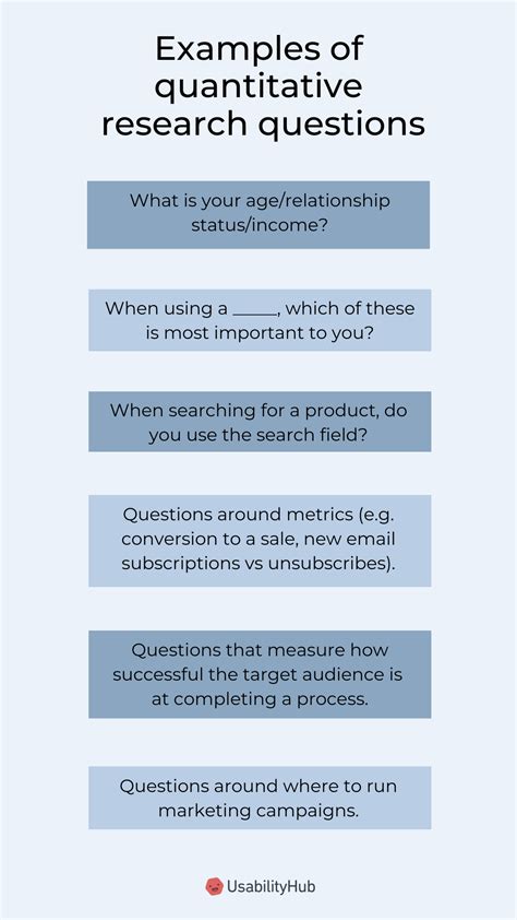 Qualitative vs Quantitative Research | UsabilityHub