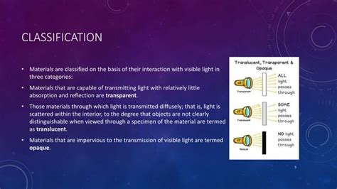 Properties of optical materials | PPT