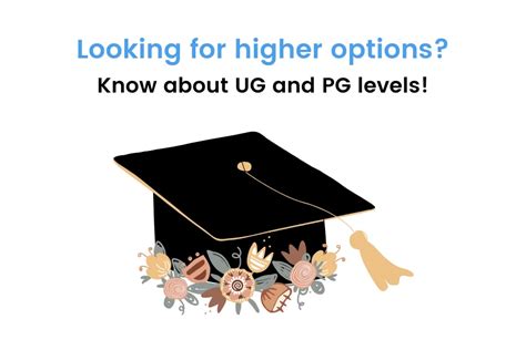 UG and PG Full Form | What is an UG & PG | Duration of UG & PG Courses