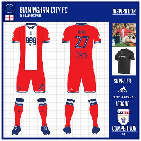 Birmingham City FC Away Kit -@bluehorizonkits