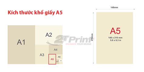 Kích thước khổ giấy A0, A1, A2, A3, A4, A5, A6, A7 theo đơn vị mm, cm, inch - Hội Buôn Chuyện