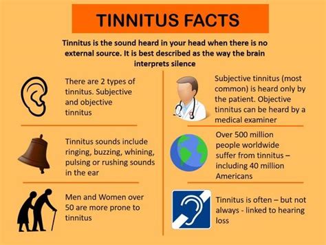 Tinnitus No Hearing Loss