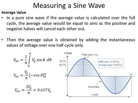 the rms current is equal to the direct current that: - Austin Cornish