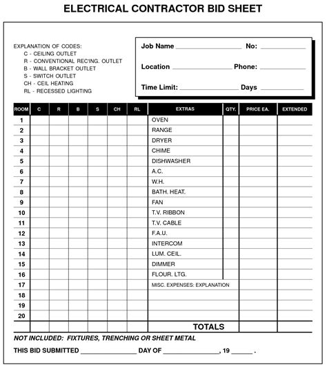 General Contractor Bid Sheet Template