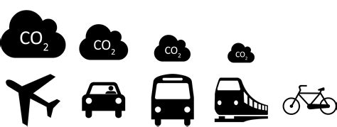 Transportation Sector and Climate Change - Your Carbon Steps