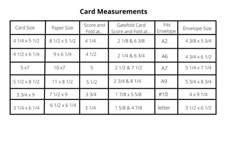 Handmade Greeting Card Measurements - Create Scout