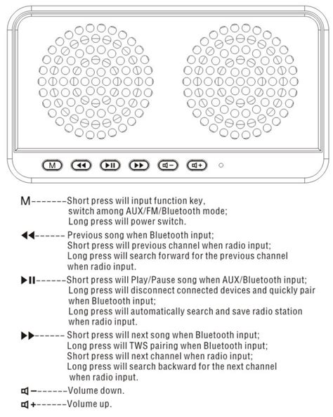 onn Bluetooth Boombox 100070575 User Manual - Page 2 of 3 - ItsManual