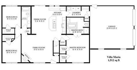 Simple Ranch Floor Plans - floorplans.click