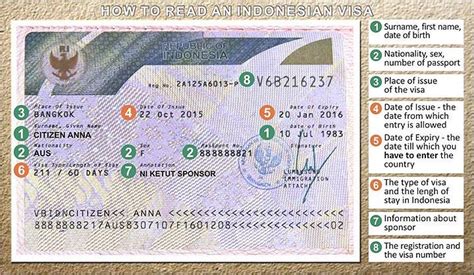 How to Read an Indonesian Visa - Visa Services and Business Consulting in Bali