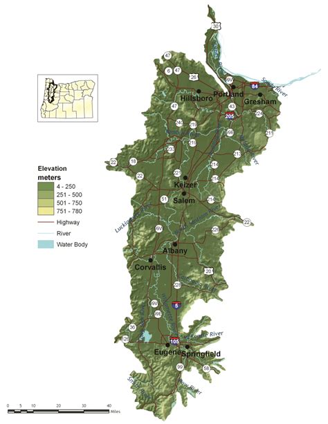 Willamette Valley – Oregon Conservation Strategy